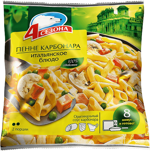 Пенне карбонара (Итальянское блюдо)