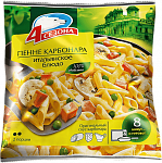 Пенне карбонара (Итальянское блюдо)